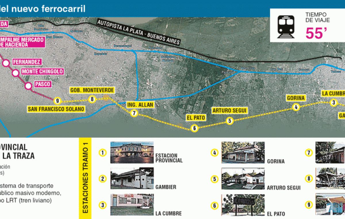 Avellaneda-La Plata: Confirman que el “Tren del Sur” partirá de la estación Meridiano V