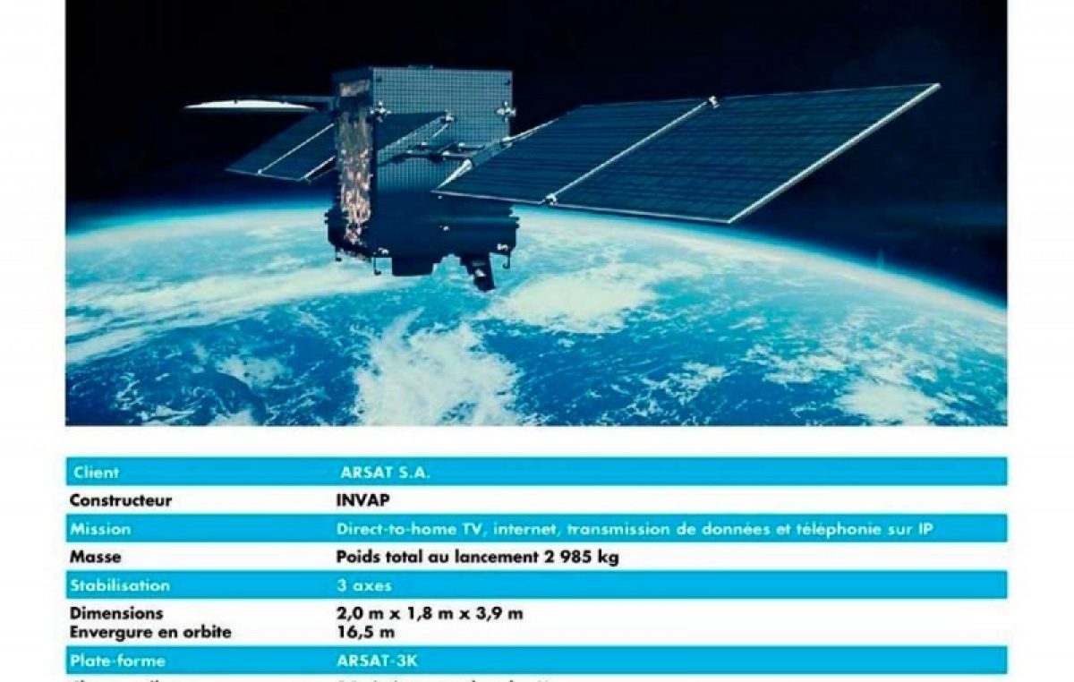 Mañana lanzarán el ARSAT – 1 al espacio