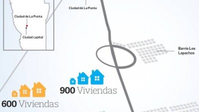 El Gobierno de San Luis construirá otras 600 viviendas en La Punta