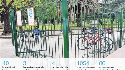 Buscan abrir en La Plata una nueva estación para el préstamo de bicicletas
