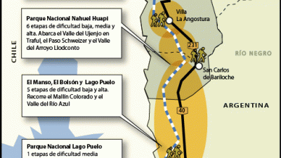 Huella Andina, una excelente propuesta de senderismo en Esquel