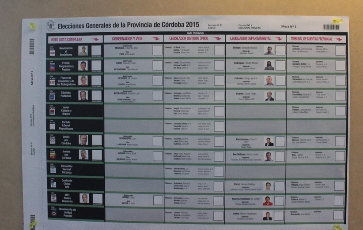 El 5 de julio competirán 6.924 candidatos por diversos cargos provinciales y locales en Córdoba