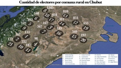Chubut: Las comunas rurales aportan 7.400 electores