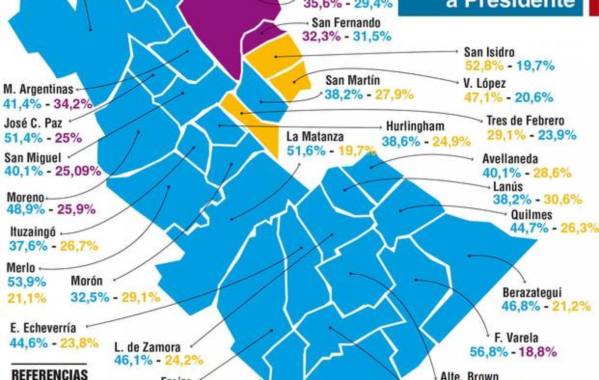 El Conurbano estrena un nuevo mapa político, con ganadores y perdedores