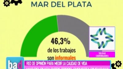 Mar del Plata Entre Todos: Nueva edición de la encuesta de opinión ciudadana