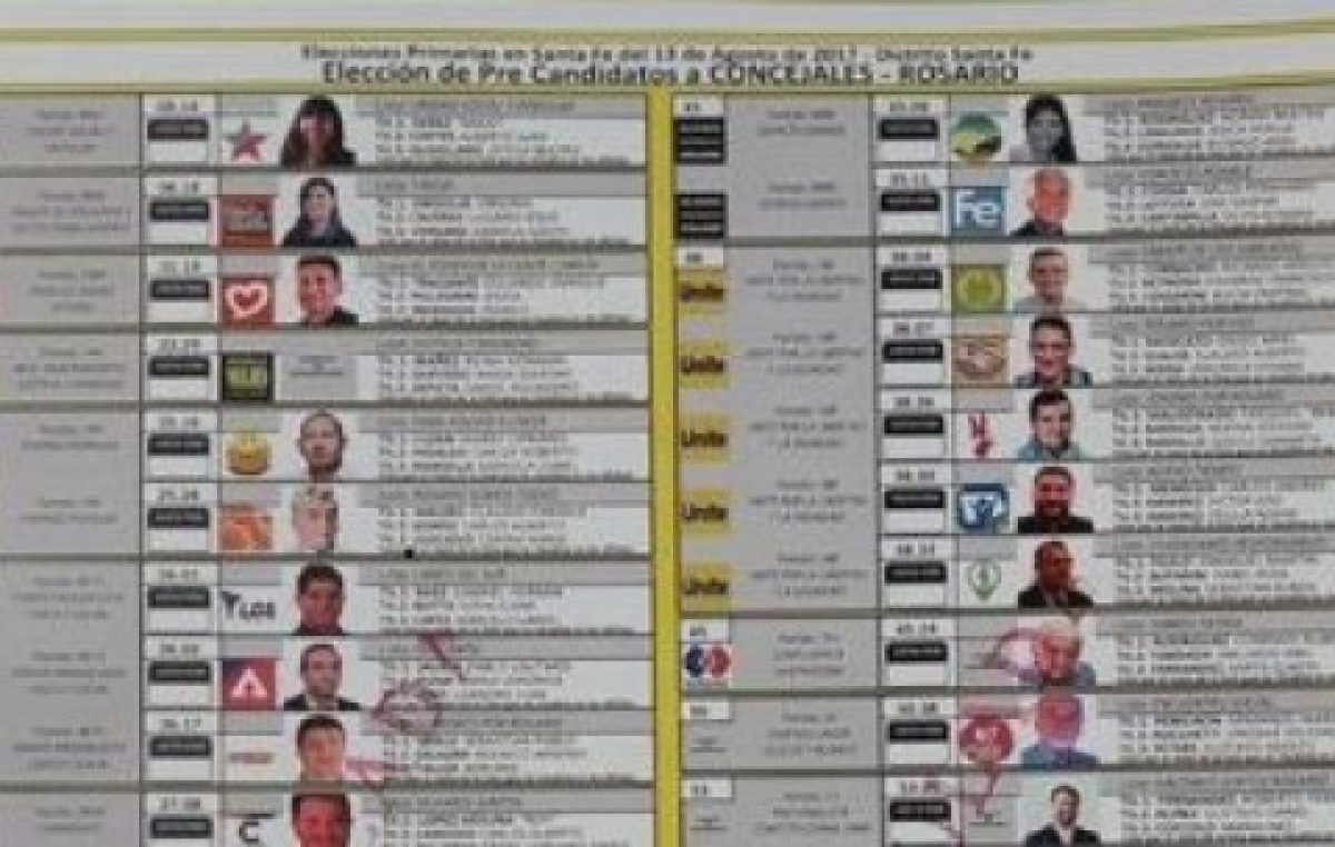 Paso: así será la boleta única de los 43 precandidatos a concejal en Rosario