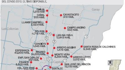 Más de 20 localidades santafesinas buscan resolver problemas comunes para crecer juntas