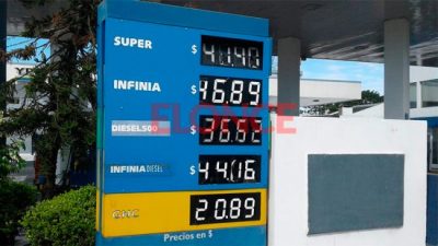 Las naftas en Argentina cuestan 32% más caras en dólares que hace tres meses