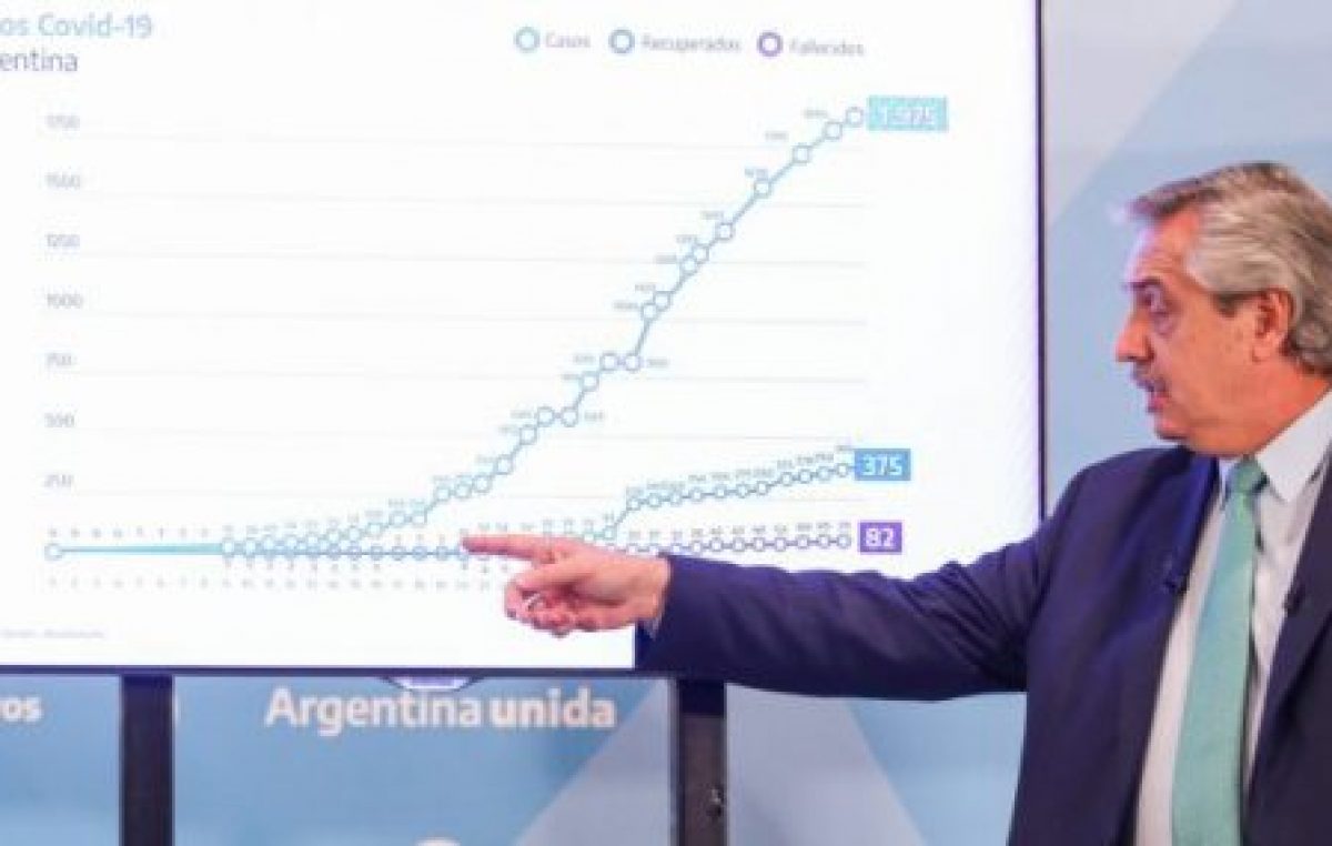 Alberto Fernández: «Pensar que esto no va a tener consecuencias económicas es imposible»