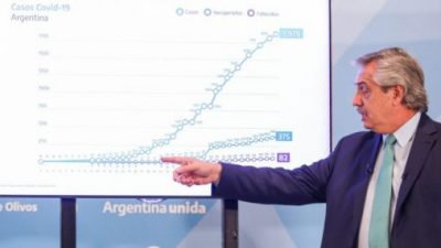 Alberto Fernández: «Pensar que esto no va a tener consecuencias económicas es imposible»