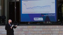 Advierten que los ingresos cayeron un 20% en Neuquén