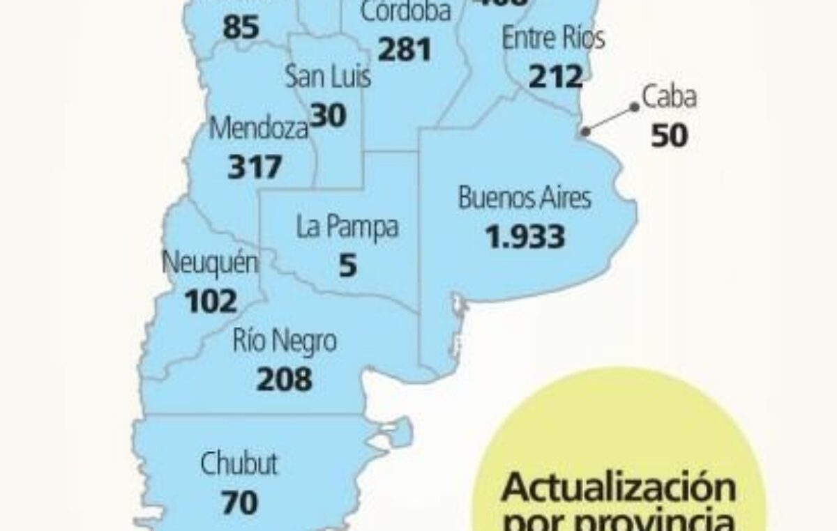 Suman 141 los barrios populares registrados en Jujuy