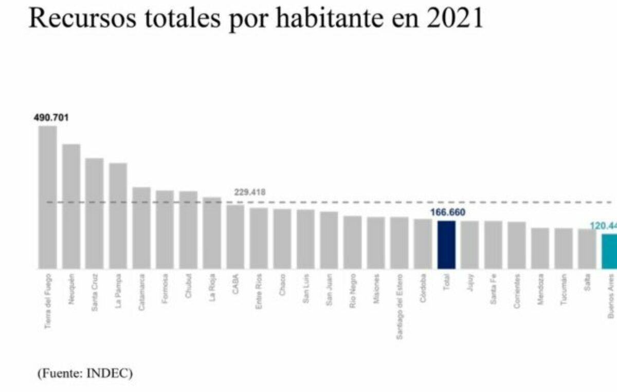 Después de la Corte vienen los penales