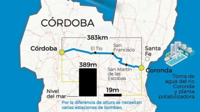 Acueducto Santa fe – Córdoba: «Tendrá una verdadera integración, que acerca pueblos y la posibilidad de igualar derechos»
