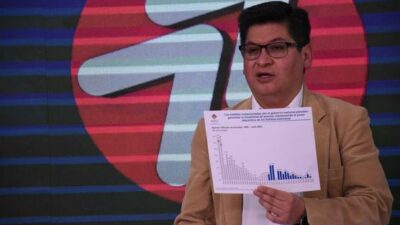 Bolivia: Ministro destaca vigencia del modelo económico con baja inflación y generación de ingresos