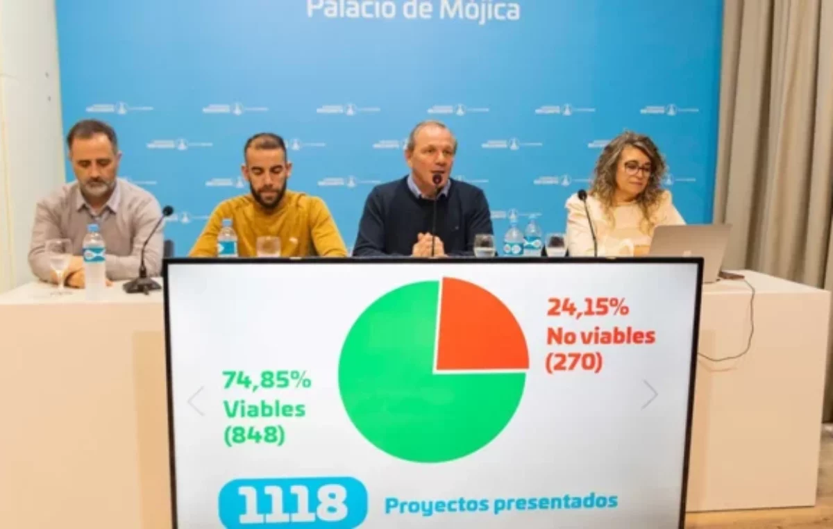 Presupuesto Participativo en Río Cuarto: terminó el análisis de viabilidad y 848 proyectos serán sometidos a votación