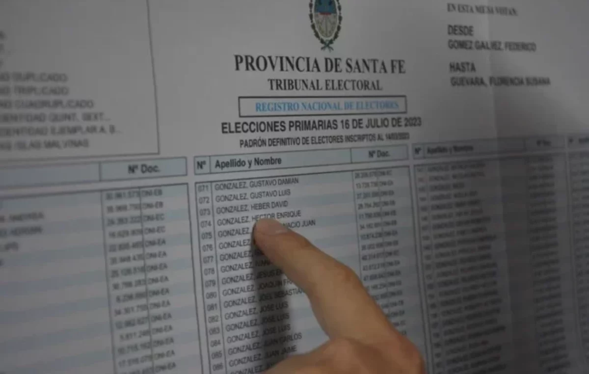 Cómo impacta cada provincia en las elecciones nacionales: los distritos con mayor peso