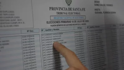 Cómo impacta cada provincia en las elecciones nacionales: los distritos con mayor peso