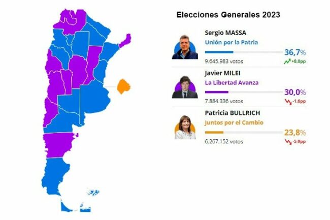 C Mo Qued El Mapa Electoral Del Pa S Tras La Hist Rica Remontada De