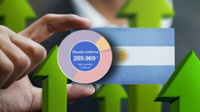 En el primer trimestre de 2024, el gobierno de Milei aumentó la deuda externa en us$ 6.508 millones