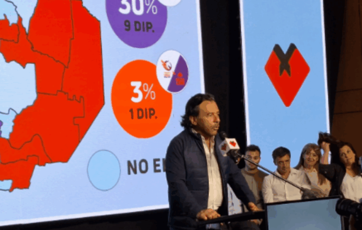 Elecciones en Salta: victoria general del oficialismo