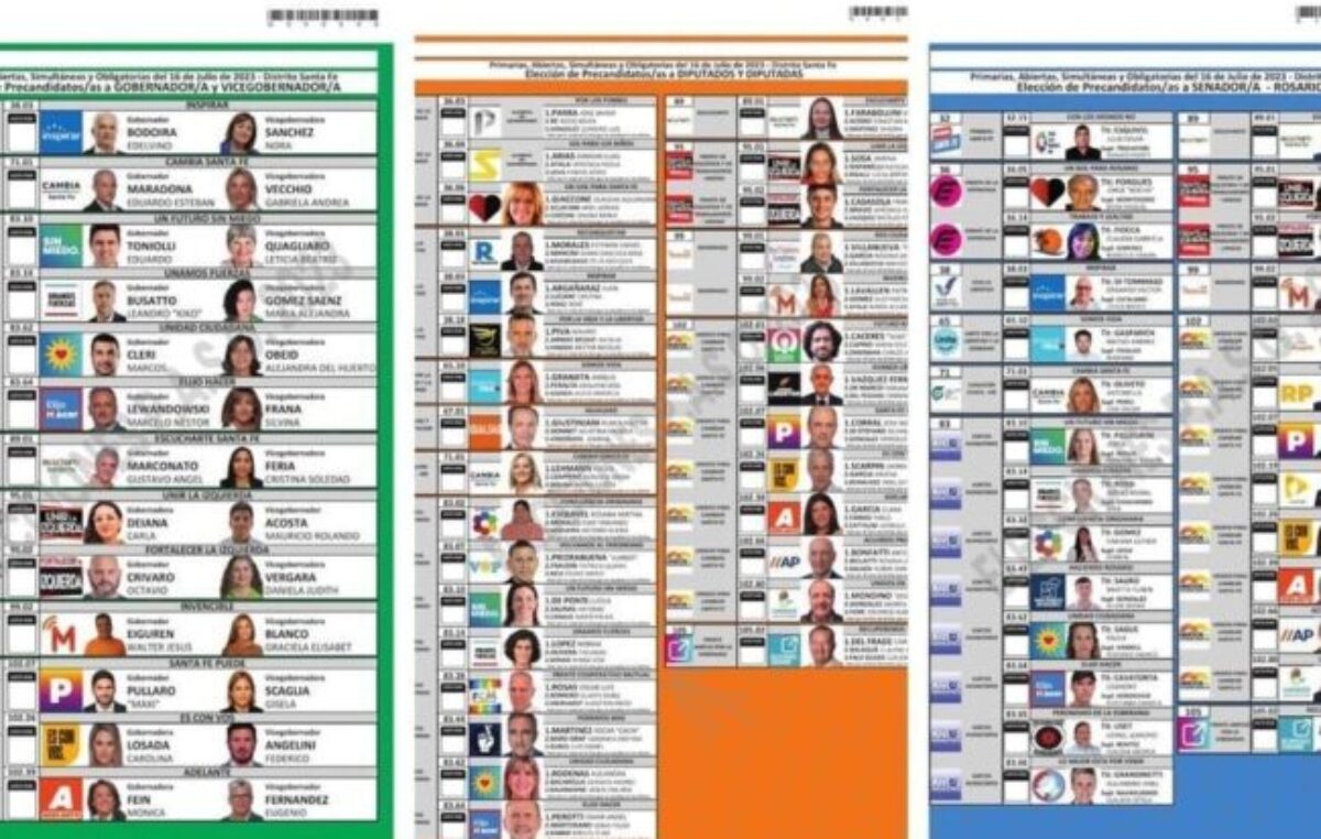 Parecidas pero diferentes: la Boleta Única Papel nacional vs. las de Santa Fe, Córdoba y Mendoza