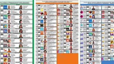 Parecidas pero diferentes: la Boleta Única Papel nacional vs. las de Santa Fe, Córdoba y Mendoza