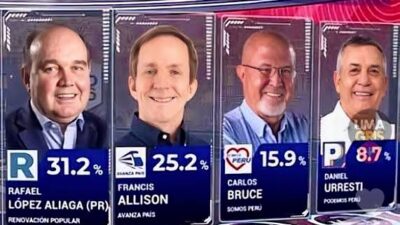 Perú eligió autoridades: López Aliaga lidera en Lima y Renovación Popular se impone en el Callao